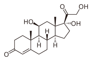 Cortisol